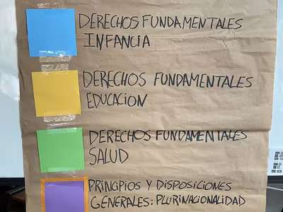 1 Encuentro Juvenil Ignaciano: Proceso Constituyente