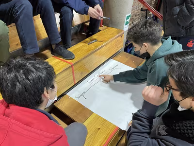 1 Encuentro Juvenil Ignaciano: Proceso Constituyente